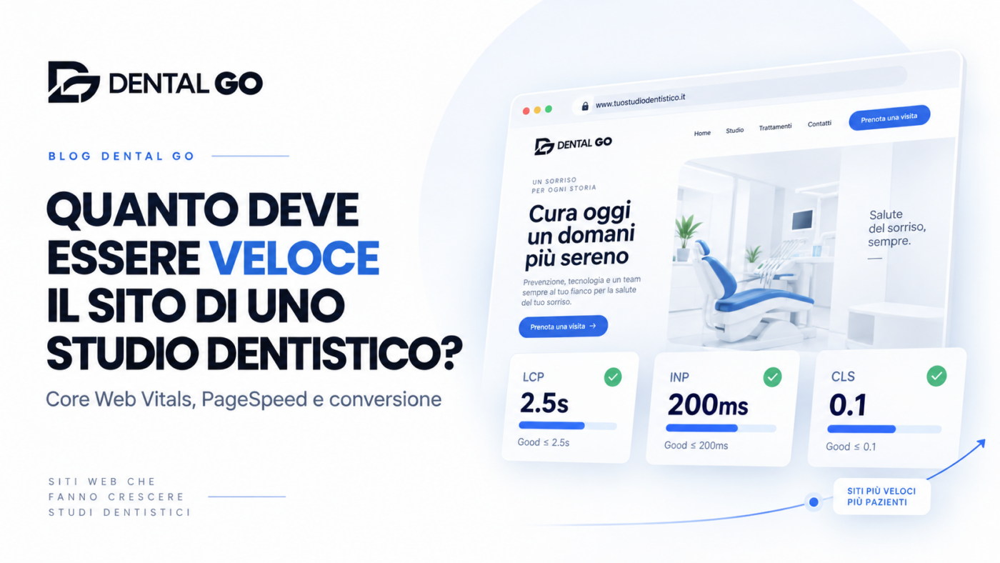 Velocità del sito di uno studio dentistico con Core Web Vitals LCP, INP e CLS