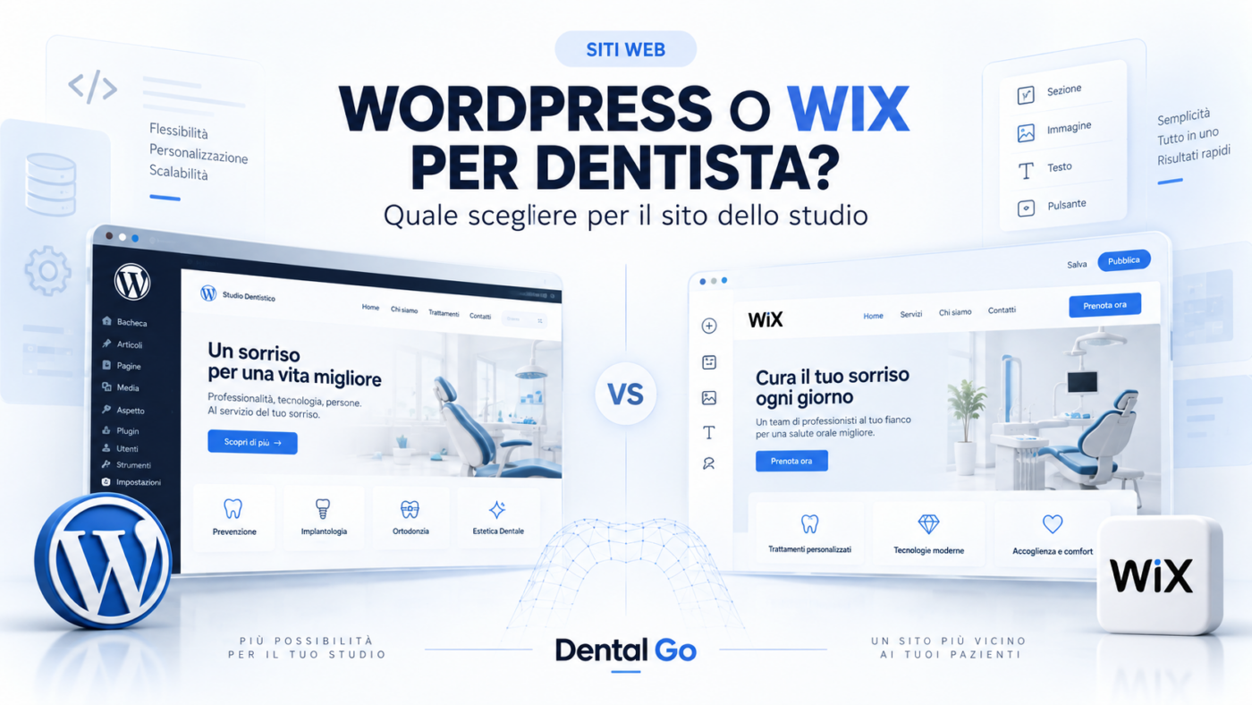 WordPress o Wix per dentista: confronto per il sito dello studio dentistico